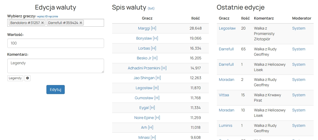 Zarządzanie walutami
